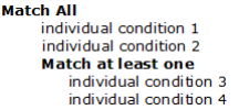 Match All configuration graphic